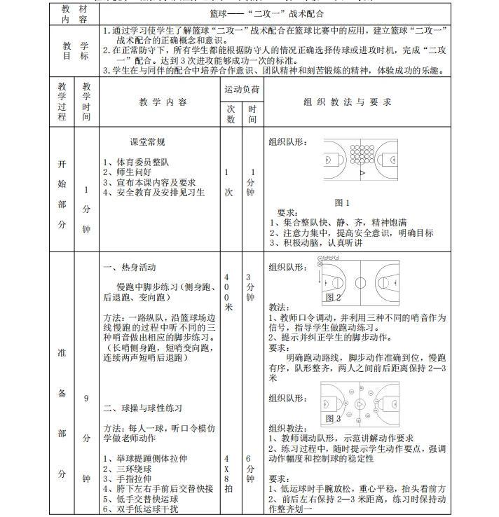 借鉴欧洲篮球训练体系提升国内篮球水平的具体措施